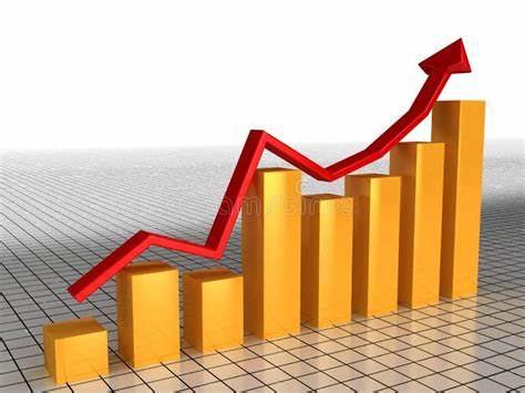 croissance économique